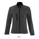 SOL'S - VESTE FEMME ZIPPÉE SOFTSHELL - ROXY