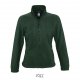 Norette - VESTE MICROPOLAIRE ZIPPÉE FEMME personnalisable - LE cadeau CE