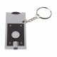 Shopping - Porte-clés jeton et LED personnalisable - LE cadeau CE